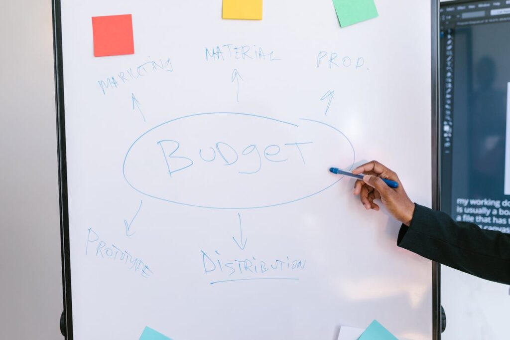 orçamento de marketing